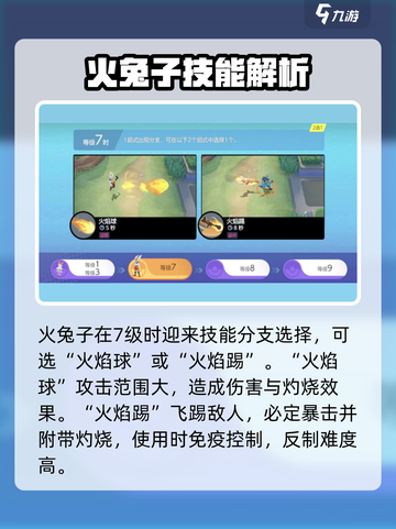 宝可梦大集结火兔子技能有哪些介绍截图4