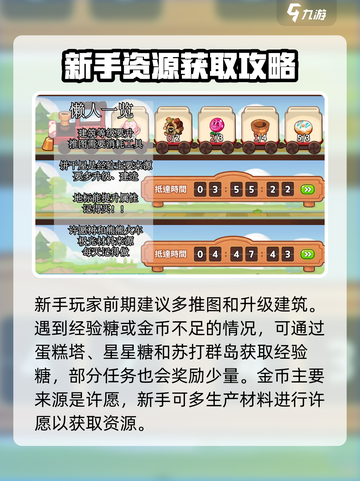 姜饼人王国✨新手必看！轻松入坑制胜攻略截图2