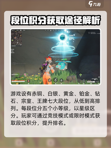 远光84段位提升秘籍💥游戏玩家必看！截图2