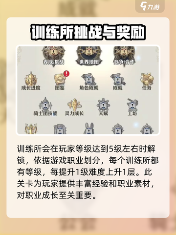剑与骑士团🔥开局必看！全流程攻略大公开！截图5