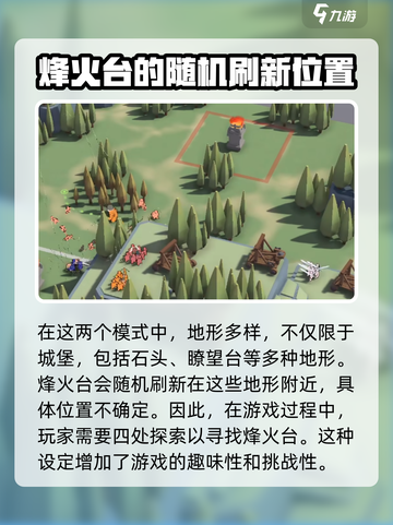 攻城模拟器🔥烽火台隐藏位置大曝光！快来看看在哪🚀截图4
