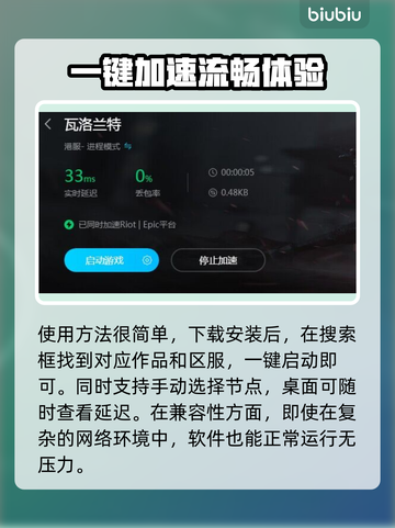 无畏契约加速器🔥瓦罗兰特流畅玩法师截图3
