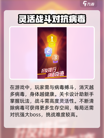 消灭病毒2💥超简单玩法介绍，新手必看！截图2