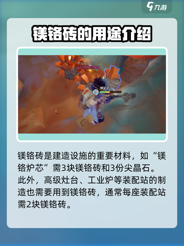 沙石镇时光🔥镁铬砖制作大揭秘！材料清单全在这儿小游戏爱好者必看！截图4