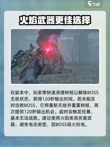 七日世界boss攻略介绍截图5