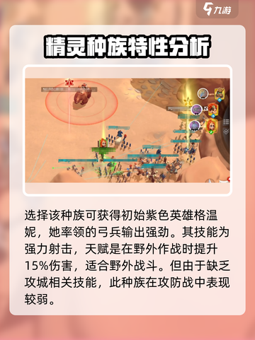 万龙觉醒圣泉之翎怎么样介绍截图3