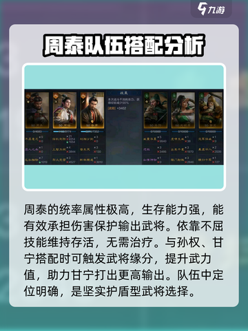 三国谋定天下🔥周泰强度详解，超详细解析不容错过！截图4