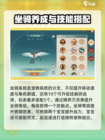 封神幻想世界宠物系统介绍介绍截图4