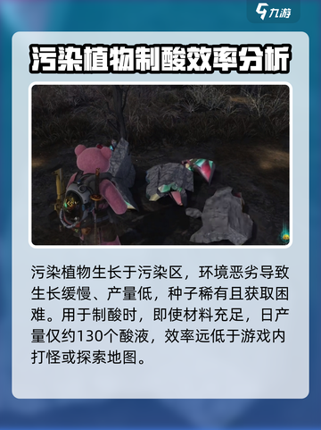 七日世界污染植物制酸方法有哪些介绍截图2