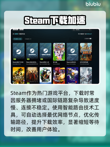 🔥轮回游郭加速器大揭秘！🚀截图4