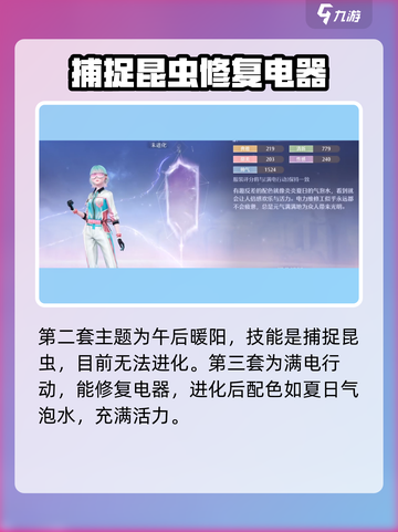 无限暖暖能力套装有哪些介绍截图3