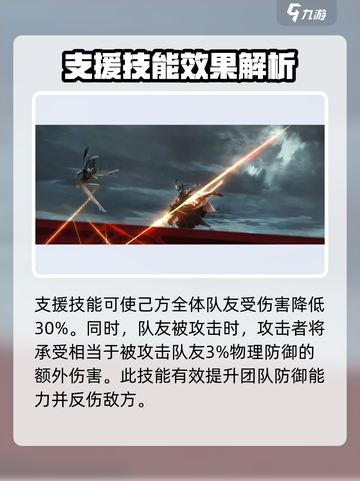 新月同行🔥巫师培养全攻略！技能详解✨截图5