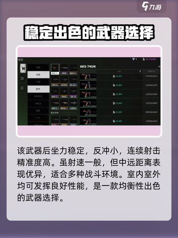 萤火突击AKS-74UN🔥游戏里最强武器详细解析来了！截图2