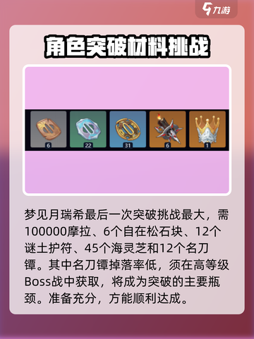 原神梦见月瑞希材料介绍介绍截图6