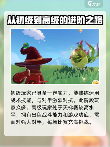 洛克王国世界天梯等级怎么分介绍截图3