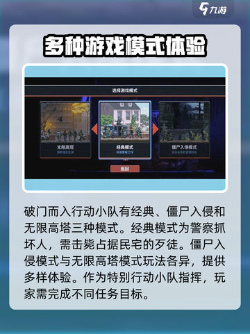 破门而入行动小队原版下载地址介绍截图4