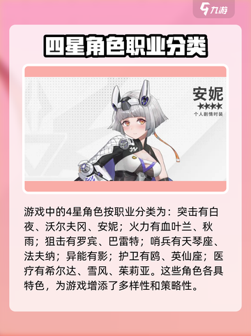 银河境界线四星角色有哪些介绍截图2