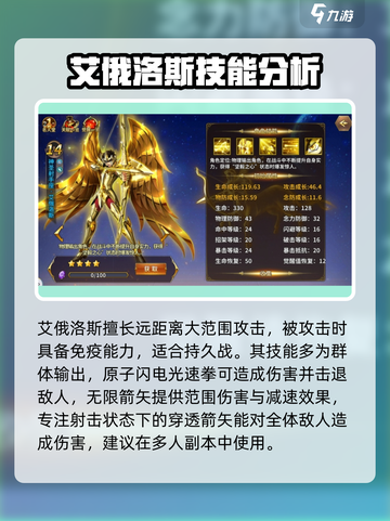 圣斗士星矢重生2艾俄洛斯怎么样介绍截图2