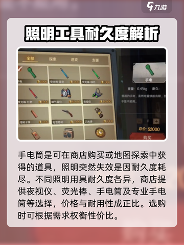 超自然行动组手电筒维修🔥搞定游戏难题⚡截图2