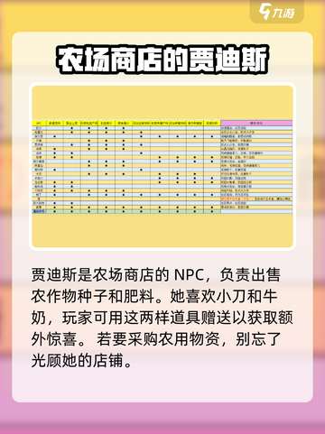 沙石镇时光游戏人物大揭秘！🔥角色介绍一网打尽截图6