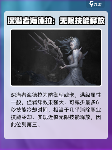 古魂魂核排行分享介绍截图4