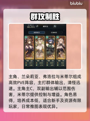 风之痕迹T0配队曝光🔥截图2