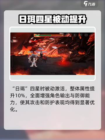 龙族卡塞尔之门：雷蒙德技能全解析💥🔥截图5