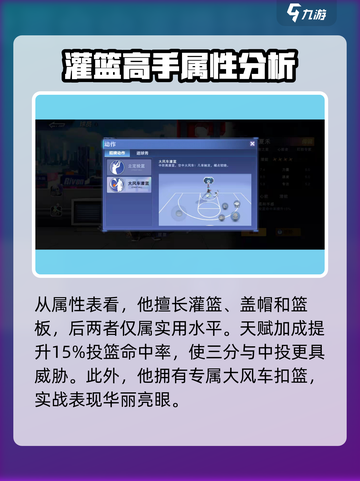 全民大灌篮夏禾好用吗介绍截图3