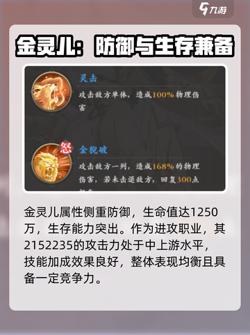 元尊手游金灵儿怎么样介绍截图2
