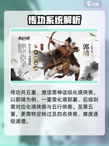 新射雕群侠传传功表最新介绍截图3