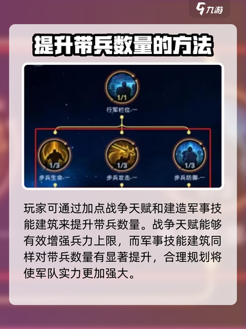 帝国与魔法带兵量怎么提升介绍截图3