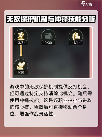 龙之谷世界战神技能加点推荐介绍截图4