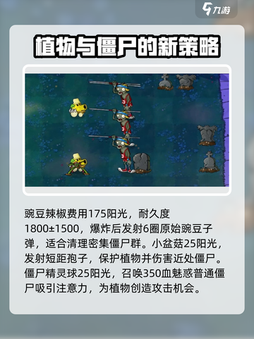 植物大战僵尸抽卡版植物介绍大全介绍截图6