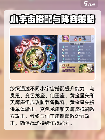 圣斗士星矢重生纱织培养大揭秘💥游戏必备🔥截图3