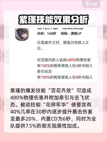 剑与骑士团🔥紫瑾技能超详细强度解析来啦！截图3