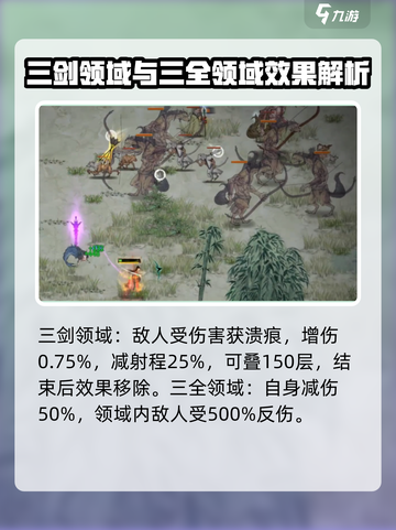 鬼谷八荒领域属性大起底！游戏党必看🔥截图3