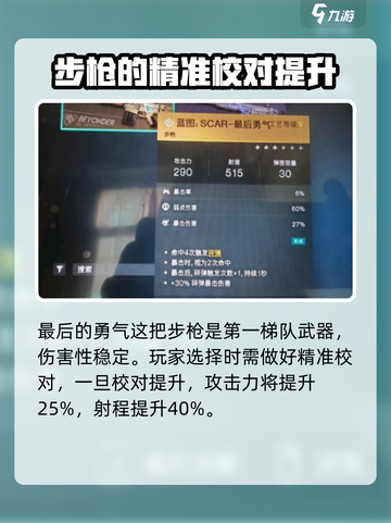 七日世界🔥最后的勇气PVE配装攻略💎截图2