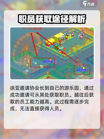 游乐园梦物语💥职员攻略+信息全介绍🎉截图3
