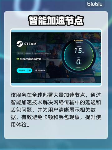 端游加速器推荐🔥免费又好用，玩游戏必备！🎮截图6