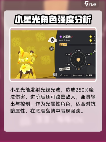 洛克王国世界公主艾米强度怎么样介绍截图3