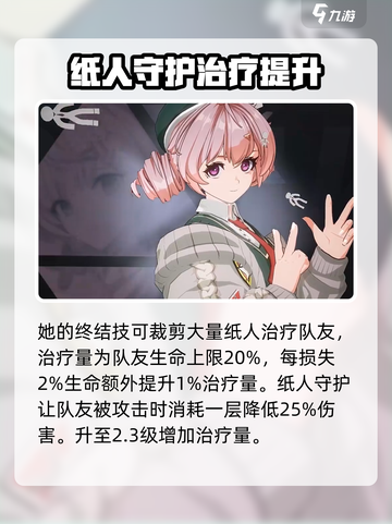 伊瑟千明怎么样介绍截图4