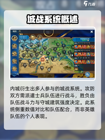 皇座战争🔥新人必看！快速上手秘籍✨截图7