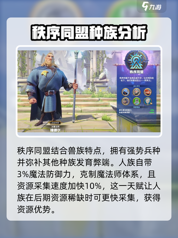 万龙觉醒秩序同盟怎么样介绍截图2
