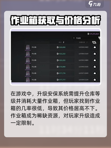 萤火突击物品攻略大全介绍截图5