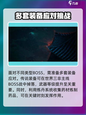 无尽噩梦6🎉入门玩法揭秘，新手必看！截图3