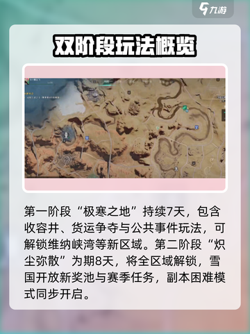 七日世界🔥每个阶段几天？玩法指南速看！截图2