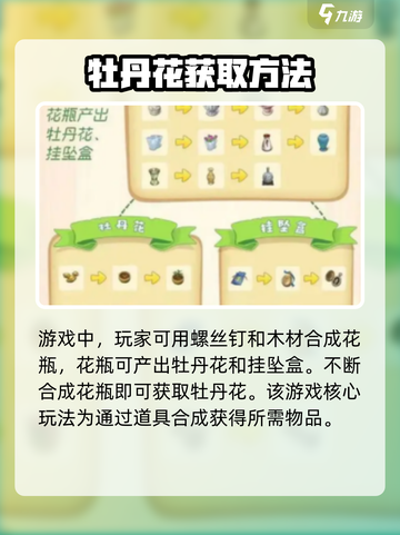 庄园合合大爆料：牡丹花组合秘籍🔥游戏技巧全揭秘！截图3