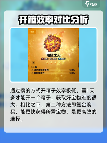 万龙觉醒💥宝物开启条件全揭秘！🔥截图5