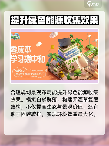 碳碳岛绿色能源收集大揭秘🔥玩家必看⚡截图4