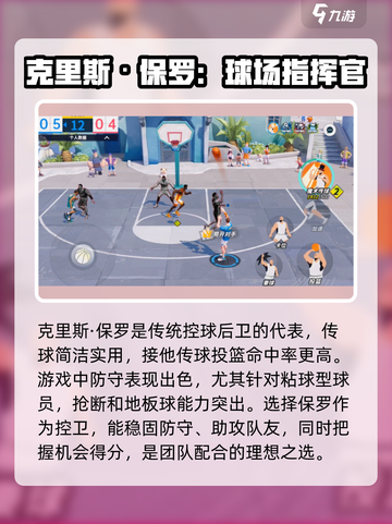 全明星街球派对新手控卫推荐介绍截图4